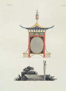 Chinese Garden Screen, z „Recent New Ideas for the Garden”, opublikowany w 1779 r. autorstwa German School
