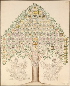 Schemat 97 stacji pułków, które tworzyły Królewską Armię Pruską, 1756 (pióro, atrament i toaleta na papierze) autorstwa German School