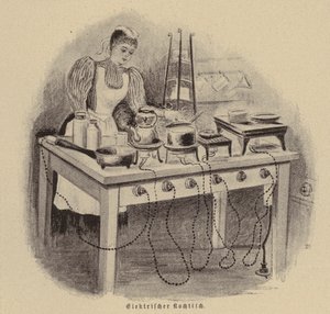 Elektryczny stół do gotowania (grawerowanie) autorstwa German School