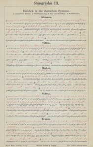 Przykłady niemieckich systemów pisma stenograficznego (litografia kolorowa) autorstwa German School