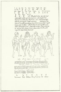 Faksymile strony z De Temporibus (Na czas) Bedy Czcigodnego (rycina) autorstwa German School