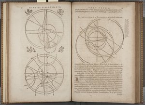 Folio 44-45 „Astronomia nova Aitiologetos”, autorstwa Xohannesa Keplera (rycina) autorstwa German School