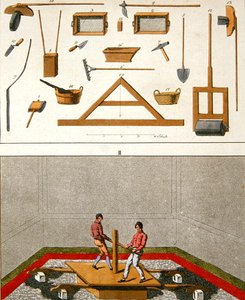 Ilustracja przedstawiająca narzędzia i robotników układających podłogę, z „Instrukcji praktycznych wykonywania jastrychów weneckich” autorstwa C.H. Płyta dociskowa autorstwa German School
