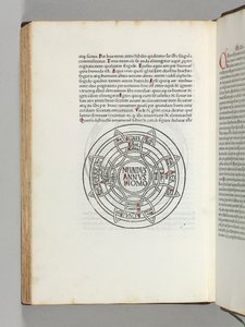 Mappa Mundi, pierwsza drukowana mapa świata z „Etymologiae” Isidorus Hispalensis, Augsburg: Günther Zainer autorstwa German School