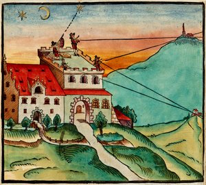 Mężczyźni korzystający z dawnego sprzętu pomiarowego i geodezyjnego z „Methodus Geometrica” autorstwa German School