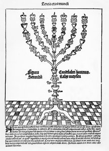 Menora, z Liber Chronicarum Hartmanna Schedla, wydana w Norymberdze, 1493 autorstwa German School