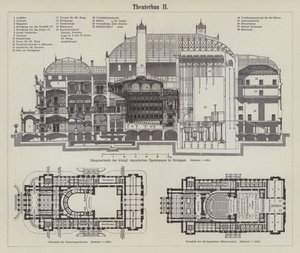 Plan Węgierskiej Opery Królewskiej w Budapeszcie (rycina) autorstwa German School