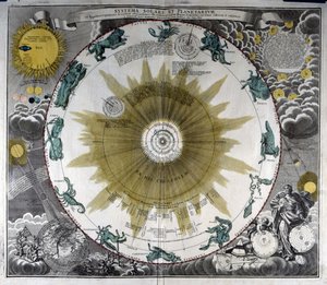 Reprezentacja systemu Mikołaja Kopernika (Nicolaus Copernicus autorstwa German School