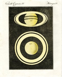 Saturn planety i jego system pierścieni autorstwa German School