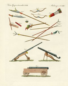 Handel, sztuka i rękodzieło w Chinach (kolorowe grawerowanie) autorstwa German School