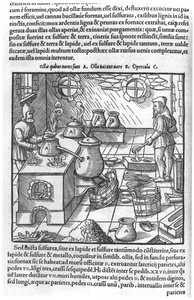 Korzystanie Sulphur, z De Re Metallica Georga Bauera (1494-1566), znanego jako Agricola autorstwa German School