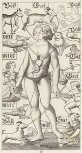 Człowiek zodiaku. Ilustracja do Atlasu Bilder (grawerowanie) autorstwa German School