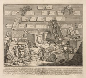 Napisy Liberti i Servi autorstwa Giovanni Battista Piranesi