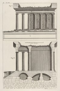 Profil świątyni Fortuna Virilis Profil świątyni Fortuna Virile i se…, 1756. autorstwa Giovanni Battista Piranesi