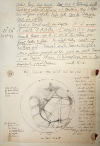 Rękopis Giovanniego Schiaparelli (1835-1910) z notatek z badań na Marsie przeprowadzonych w latach 1888-1891