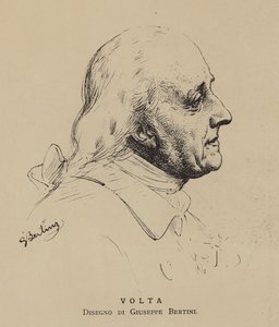 Czas