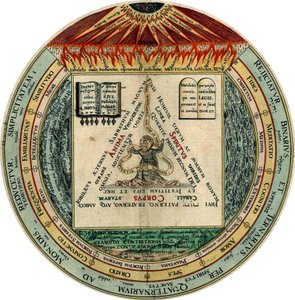 Cztery, trzy, dwa i jeden, 1595.