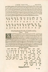 Alfabet tebański (alfabet honorowy lub runy Honoriusza) i alfabet niebiański (Scriptura Malachim lub pismo anielskie) Grawerowanie od Heinricha Corneliusa Agrippy von Nettesheim (1486-1535) De occul autorstwa Heinrich Cornelius Agrippa von Nettesheim