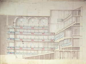Teatr Drury Lane, rysunek przekroju wnętrza autorstwa Henry Holland