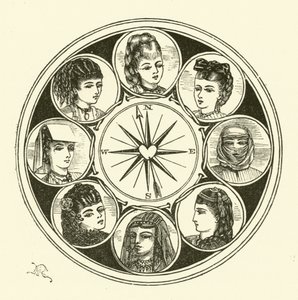 Kompas seksualny (grawerunek)