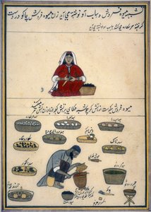 „Album handlu kaszmirskiego”, ok. 1860 (akwarela na papierze) autorstwa Indian School