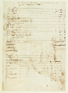 Relacja Inigo Jonesa za pracę wykonaną u Lorda Skarbnika autorstwa Inigo Jones