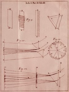 Strona zaczerpnięta z „„ Optics Traite ”” autorstwa angielskiego matematyka i fizyka Sir Isaaca Newtona (1642-1727). 1704