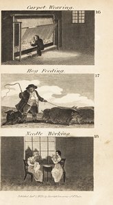 Transakcje w Regency England