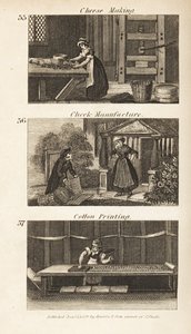 Transakcje w Regency England: Produkcja sera, produkcja czeków i drukowanie bawełny