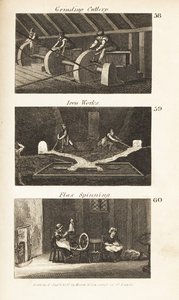 Handel w Regency England: Szlifowanie sztućców, huta żelaza i przędzenie lnu
