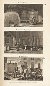 Transakcje w Regency Scotland: destylarnia, wiertnica armatnia i pawiory