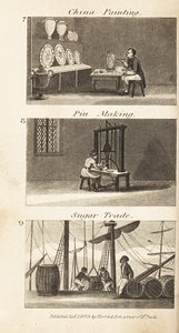 Handluje ludźmi w Regency England