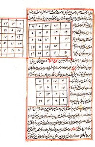 Ilustracja przedstawiająca wykresy matematyczne, z edycji 1538, „Ajā’ib al-makhlūqāt wa-gharā’ib al-mawjūdāt” (Cuda rzeczy stworzonych i cudowne aspekty rzeczy istniejących) autorstwa Islamic School