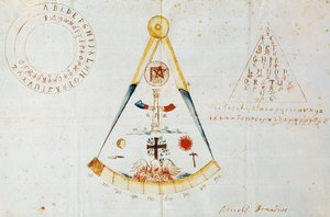 Alfabet i symbole masońskie, Włochy autorstwa Italian School