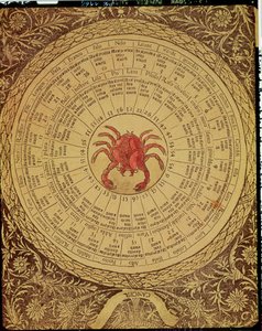 Tablica astrologiczna Raka, z 