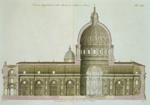 Przekrój podłużny św. Piotra w Rzymie, tablica 26 z części III Historii narodów, ryt G. Lago autorstwa Italian School