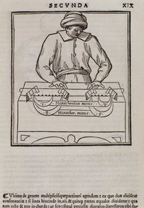 Strona z Musica theorica autorstwa Lodovico Foglianiego (1475?-1542) (lub Ludovico Folianiego) teoretyka muzyki autorstwa Italian School