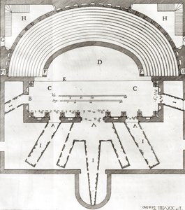 Plan Teatru Olimpijskiego, Vicenza, proj. Andrea Palladio (1508-80) wybudowany w latach 1580-85 autorstwa Italian School