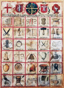 Symbole sztuki i rzemiosła miasta Orvieto autorstwa Italian School