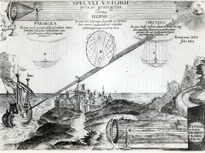 Płonące lustro Archimedesa, ilustracja z Ars Magna Lucis et Umbrae, autorstwa Athanasius Kircher (1601-80) Rzym, 1646 autorstwa Italian School