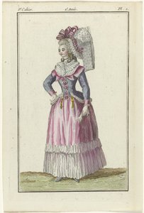Store of New French and English Fashions, kopie naar 1787, pl.1, 8 zeszyt autorstwa J.J. Tuttot