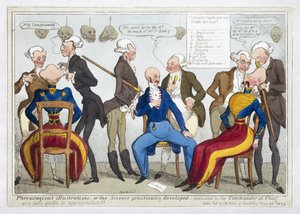 Ilustracje frenologiczne, czyli nauka praktycznie rozwinięta, 1824 (kolorowa akwaforta)