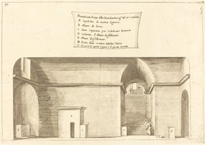 Podniesienie kościoła Grobu Świętego autorstwa Jacques Callot