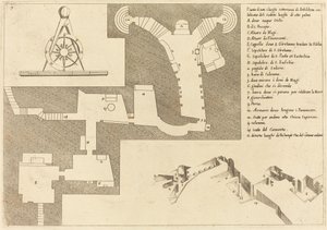 Plan wszystkich ważnych miejsc w Betlejem autorstwa Jacques Callot