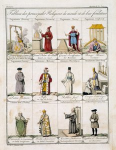 Tabela głównych religii świata (kolor lito)
