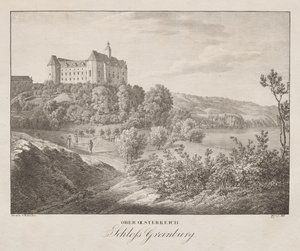 Ober-Oesterreich, Schloss Greinburg autorstwa Jakob Alt
