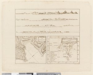 ii. (a) Cztery profile wybrzeża Terra del Fuego (b) Plan Zatoki Sukcesu w Cieśninie Maire (c) Mapa S.E. część Terra del Fuego, rytowana przez T. Borvena i J. Gibsona