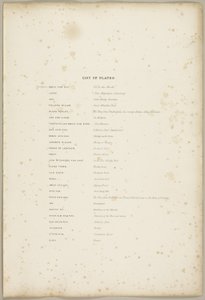Spis tabliczek z parku i lasu autorstwa James Duffield Harding