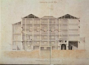 Albion Mill, przekrój ze wschodu na zachód (rysunek architektoniczny) autorstwa James Watt
