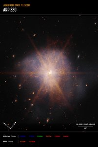 Arp 220 (obraz z kompasu NIRCam i MIRI) autorstwa James Webb Space Telescope (NASA)